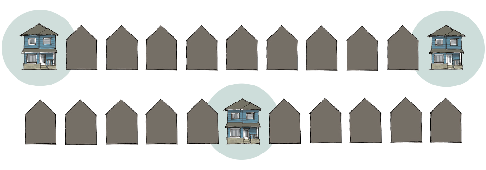 Illustration of two rows of homes with similar homes spaced out